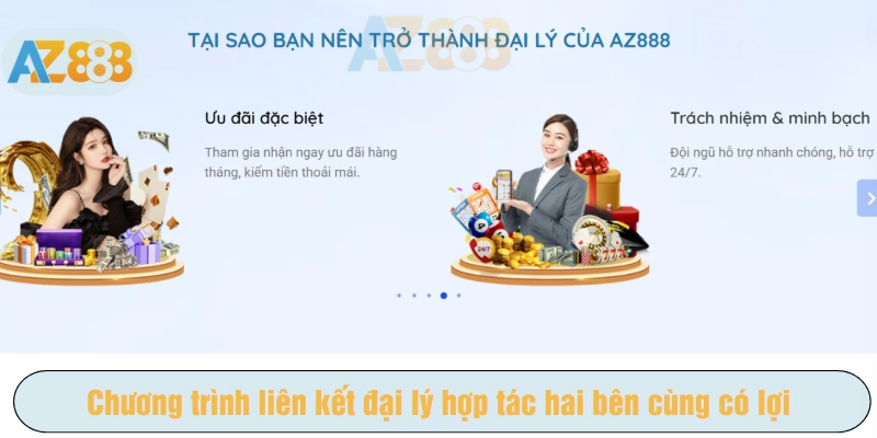 Chương trình liên kết đại lý hợp tác hai bên cùng có lợi