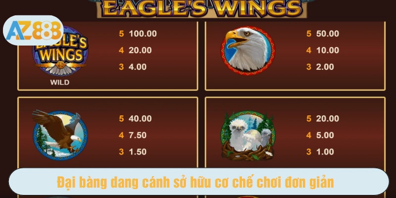 Đại bàng dang cánh sở hữu cơ chế chơi đơn giản 