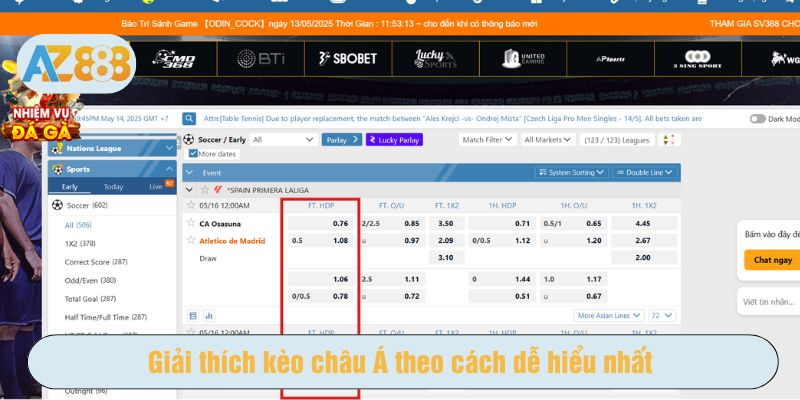 Kèo châu Á giảm thiểu sự chênh lệch giữa hai đội