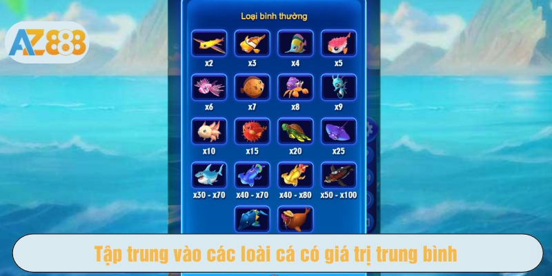 Tập trung vào các loài cá có giá trị trung bình