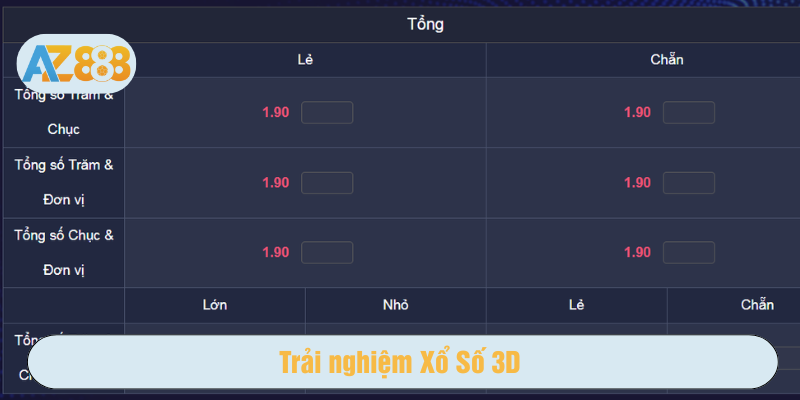 Các bước tham gia xổ số 3D tại AZ888