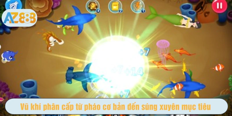 Vũ khí phân cấp từ pháo cơ bản đến súng xuyên mục tiêu